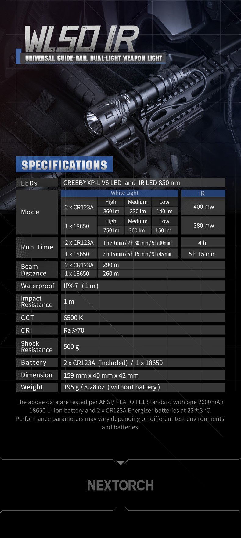 WL50IR Dual-light Weapon Light 3