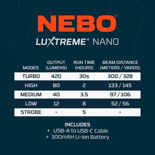 Outdoor and tactical LED torch