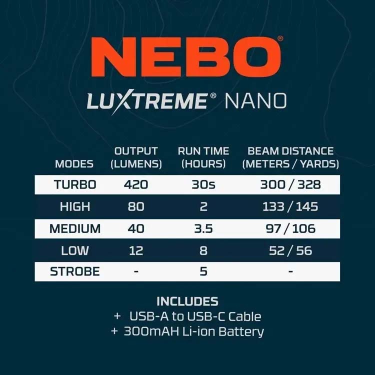 NEBO LUXTREME Nano Pocket Light 6 Outdoor and tactical LED torch